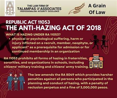anti hazing act of 2018 lawphil|G.R. No. 208162 .